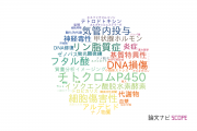 【論文データ】広島大学の毒物学分野の研究動向まとめ