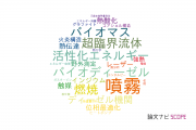 【論文データ】広島大学の熱力学分野の研究動向まとめ