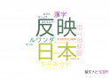 【論文データ】広島大学の教育学分野の研究動向まとめ