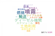 【論文データ】広島大学の交通工学分野の研究動向まとめ