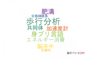 【論文データ】広島大学のリハビリ学分野の研究動向まとめ