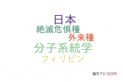 【論文データ】広島大学の寄生虫学分野の研究動向まとめ