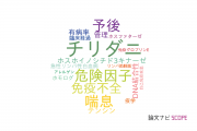 【論文データ】広島大学のアレルギー分野の研究動向まとめ
