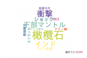 【論文データ】広島大学の鉱物学分野の研究動向まとめ