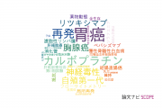 【論文データ】広島赤十字・原爆病院の腫瘍学分野の研究動向まとめ