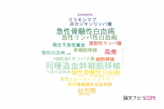 【論文データ】広島赤十字・原爆病院の血液学分野の研究動向まとめ