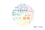 【論文データ】広島市立大学の工学分野の研究動向まとめ