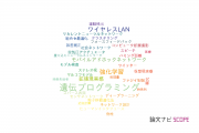 【論文データ】広島市立大学の計算機科学分野の研究動向まとめ