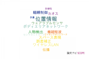 【論文データ】広島市立大学の情報通信科学分野の研究動向まとめ