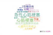 【論文データ】広島市立広島市民病院の心血管系 / 心臓病分野の研究動向まとめ