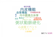 【論文データ】広島国際大学の心血管系 / 心臓病分野の研究動向まとめ