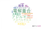 【論文データ】広島工業大学の化学分野の研究動向まとめ