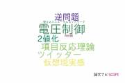 【論文データ】広島工業大学の計算機科学分野の研究動向まとめ