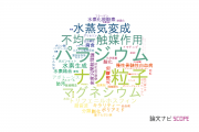 【論文データ】工学院大学の化学分野の研究動向まとめ