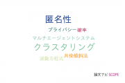 【論文データ】工学院大学の数学分野の研究動向まとめ