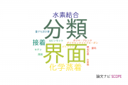 【論文データ】工学院大学の高分子化学分野の研究動向まとめ