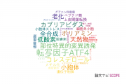 【論文データ】公益財団法人がん研究会の化学分野の研究動向まとめ