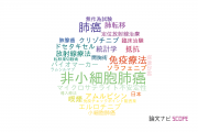 【論文データ】公益財団法人がん研究会の呼吸器学分野の研究動向まとめ