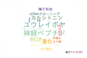 【論文データ】公益財団法人サントリー生命科学財団の内分泌 / 代謝学分野の研究動向まとめ