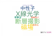 【論文データ】光産業創成大学院大学の物理分野の研究動向まとめ