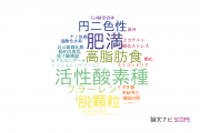 【論文データ】県立広島大学の生化学 / 分子生物学分野の研究動向まとめ