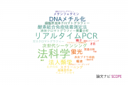 【論文データ】警察科学研究所の法医学分野の研究動向まとめ