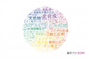 【論文データ】慶応義塾大学の化学分野の研究動向まとめ