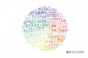 【論文データ】慶応義塾大学の材料科学分野の研究動向まとめ