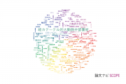 【論文データ】慶応義塾大学の心血管系 / 心臓病分野の研究動向まとめ