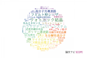 【論文データ】慶応義塾大学の光学分野の研究動向まとめ