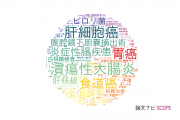 【論文データ】慶応義塾大学の消化器 / 肝臓学分野の研究動向まとめ