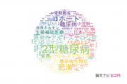 【論文データ】慶応義塾大学の内分泌 / 代謝学分野の研究動向まとめ