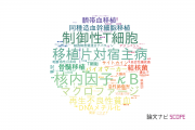 【論文データ】慶応義塾大学の免疫学分野の研究動向まとめ