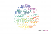 【論文データ】慶応義塾大学の計測工学分野の研究動向まとめ