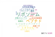 【論文データ】慶応義塾大学の高分子化学分野の研究動向まとめ
