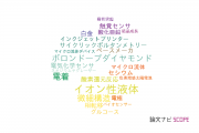 【論文データ】慶応義塾大学の電気化学分野の研究動向まとめ