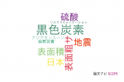 【論文データ】慶応義塾大学の気象学 / 大気科学分野の研究動向まとめ