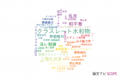 【論文データ】慶応義塾大学の力学分野の研究動向まとめ