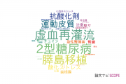 【論文データ】慶応義塾大学の生理学分野の研究動向まとめ