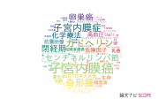 【論文データ】慶応義塾大学の産科学 / 婦人科学分野の研究動向まとめ