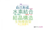 【論文データ】慶応義塾大学の結晶学分野の研究動向まとめ