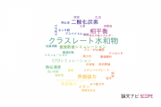 【論文データ】慶応義塾大学の熱力学分野の研究動向まとめ