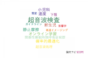 【論文データ】慶応義塾大学の音響学分野の研究動向まとめ