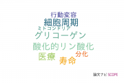 【論文データ】慶応義塾大学の数理生物学分野の研究動向まとめ