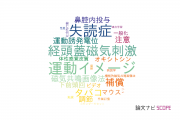 【論文データ】慶応義塾大学の行動科学分野の研究動向まとめ