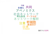 【論文データ】慶応義塾大学の社会科学 (その他 )分野の研究動向まとめ