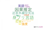 【論文データ】慶応義塾大学の言語学分野の研究動向まとめ