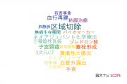 【論文データ】群馬大学医学部附属病院の手術分野の研究動向まとめ