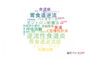 【論文データ】群馬大学医学部附属病院の消化器 / 肝臓学分野の研究動向まとめ