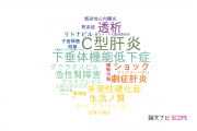 【論文データ】群馬大学医学部附属病院の内科学分野の研究動向まとめ